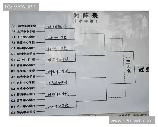 西安篮球队在洲际杯中的强势表现与未来发展潜力分析