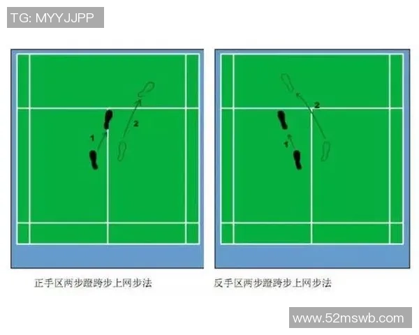 上海羽毛球队区域防守分析与改进建议探讨 上海羽毛球队区域防守分析与改进建议探讨
