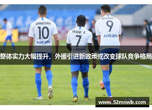 整体实力大幅提升，外援引进新政策或改变球队竞争格局